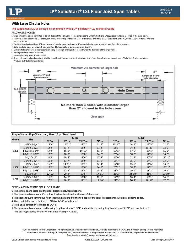 2016-111 US LSL Floor Span Tables 20160602